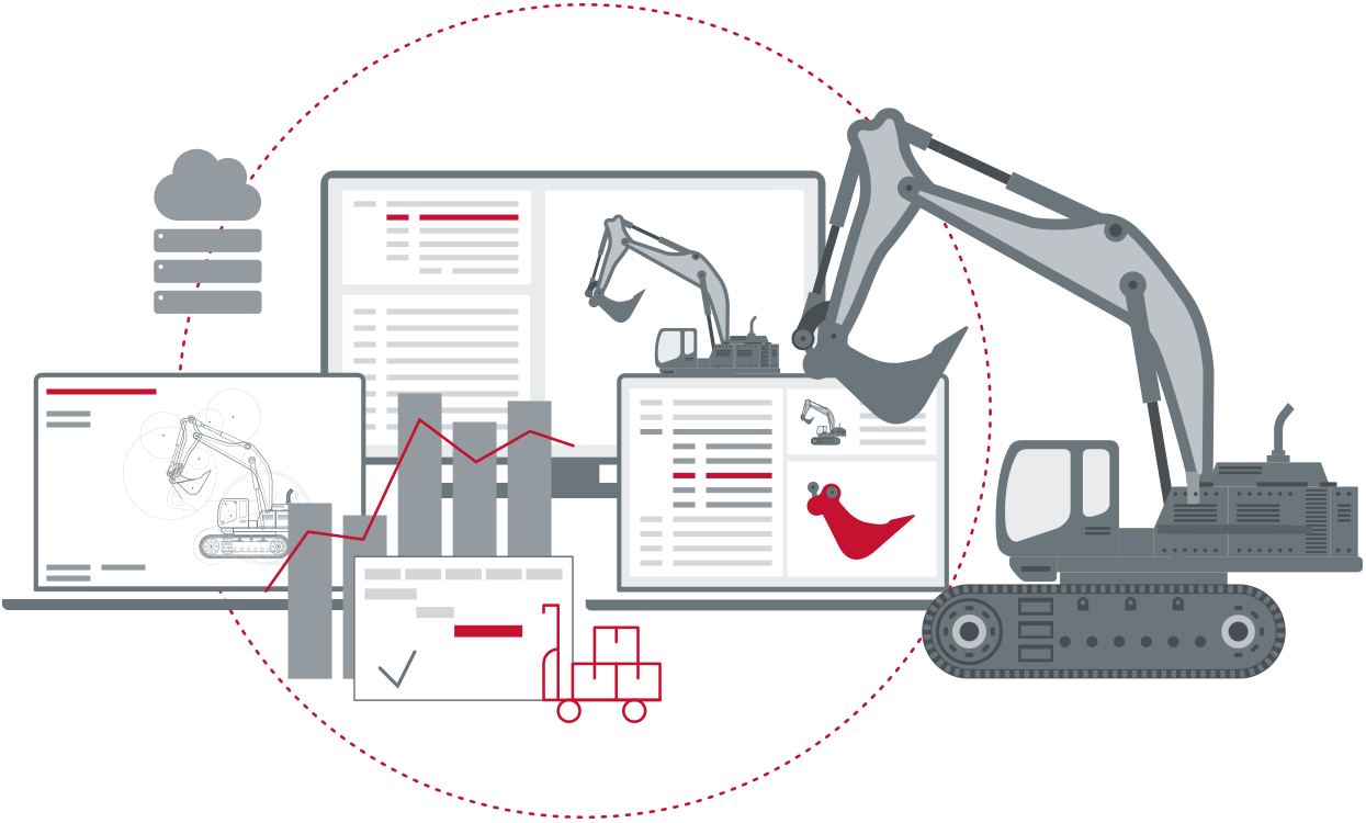 Single Source of Truth for all data and business processes with SAP PLM