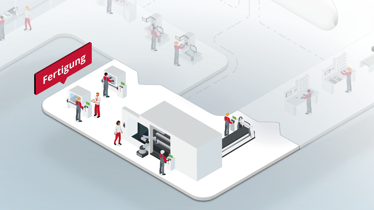 Fertigung