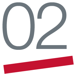Bedienoberflächen