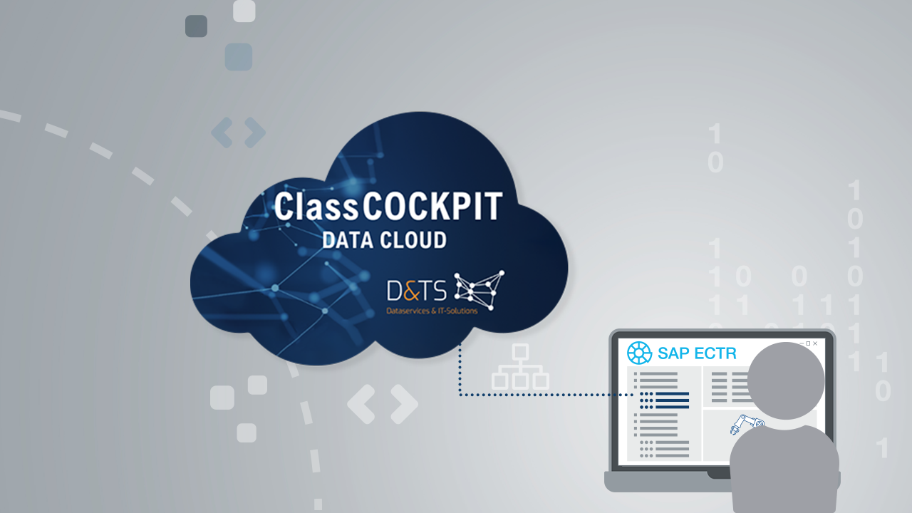 D&TS und DSC kooperien, um ECLASS in SAP ECTR zu integrieren