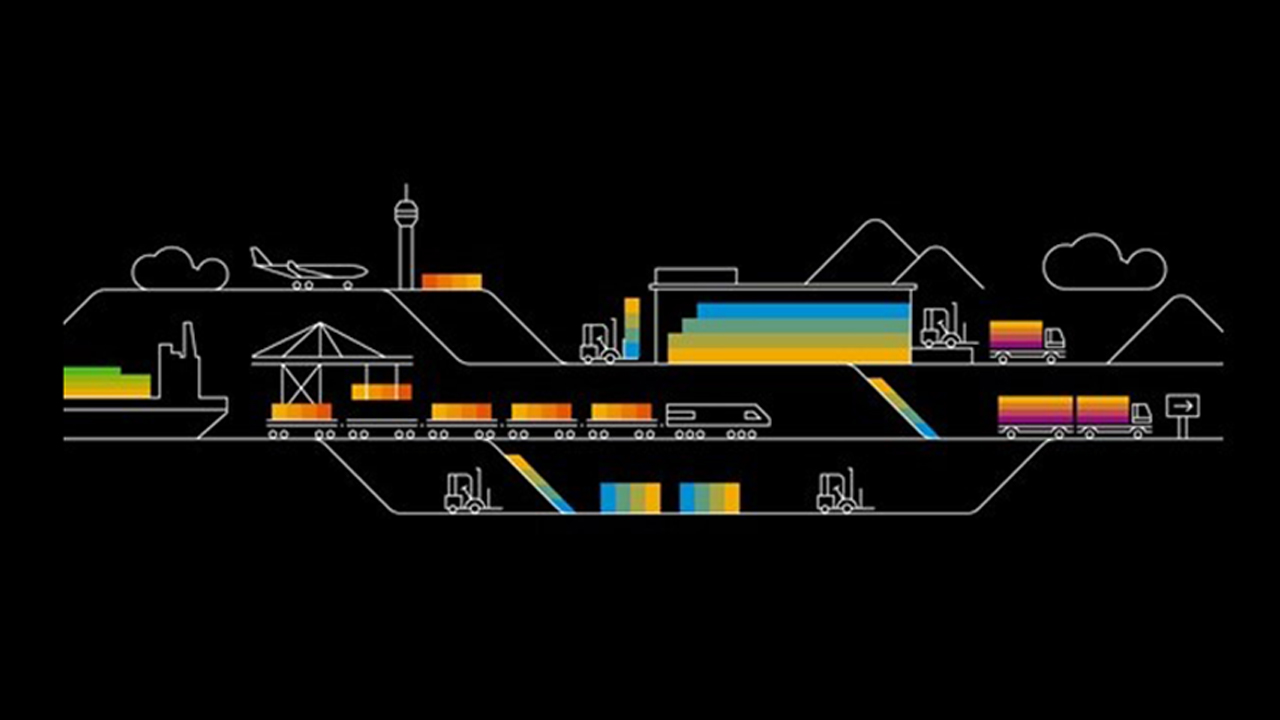 SAP webcast | SAP ECTR for the process industry