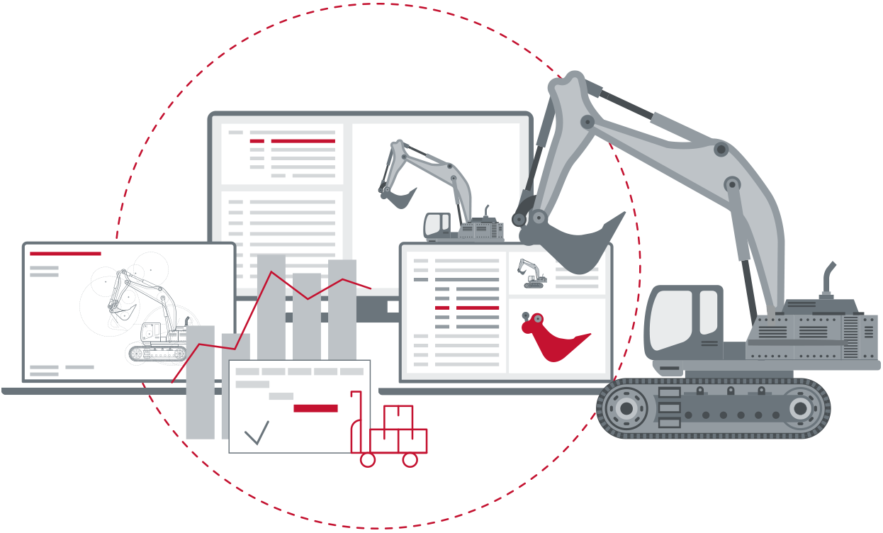 Single Source of Truth für alle Daten und Geschäftsprozesse in SAP PLM