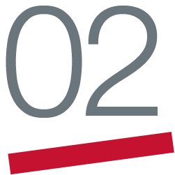 Bedienoberflächen